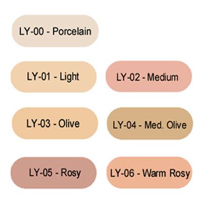 FFX LY-series silicone paints