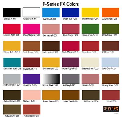 FFX F-series silicone paints
